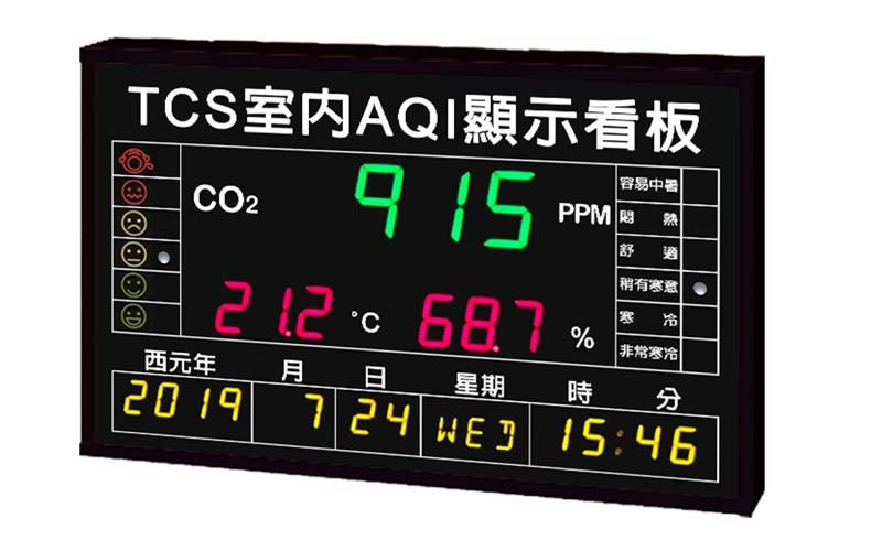 室內環境空氣品質顯示看板TCS882