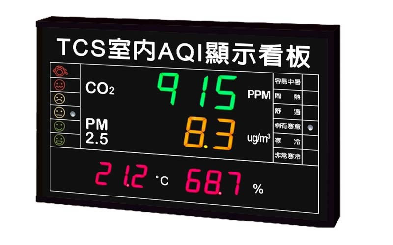 室內環境空氣品質顯示看板TCS883