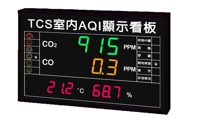 室內環境空氣品質顯示看板TCS884